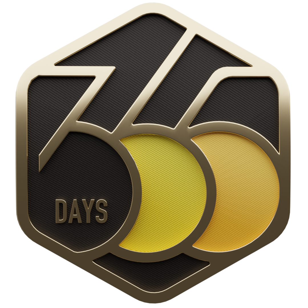 LeetCode badge — Annual Streak